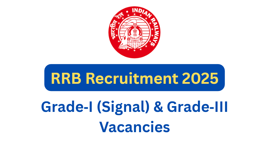 RRB Recruitment 2025 Snapshot